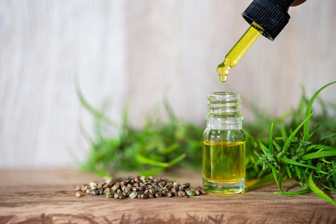Find out how expensive CBD oil (CBD Öl) can be by contacting a quality dispensary